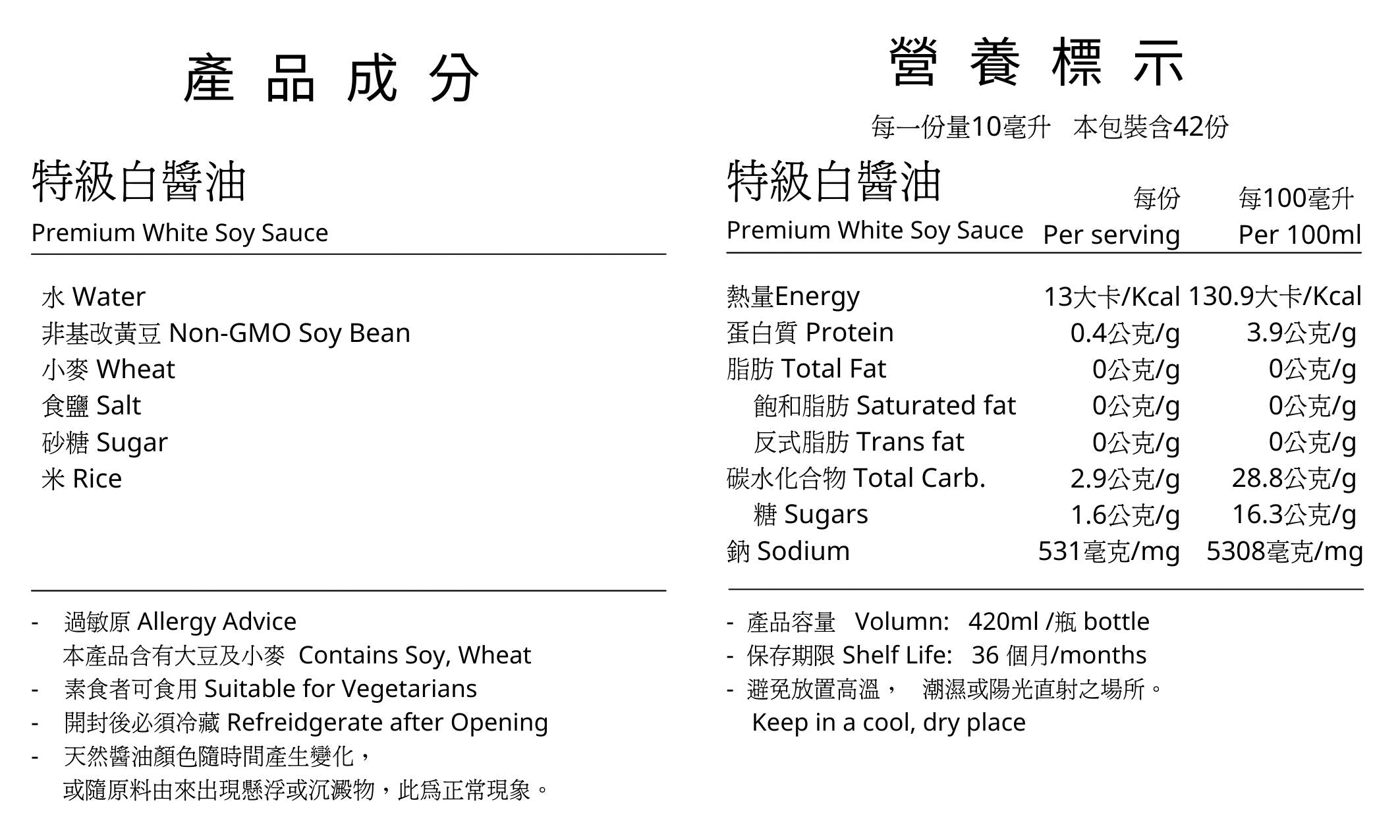 營養成分標籤